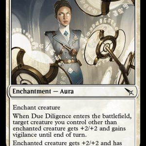 Due Diligence (FOIL)