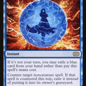 Force of Negation