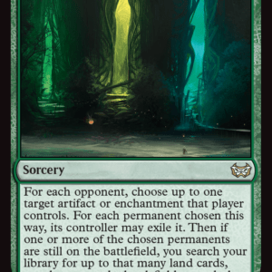 Disorienting Choice